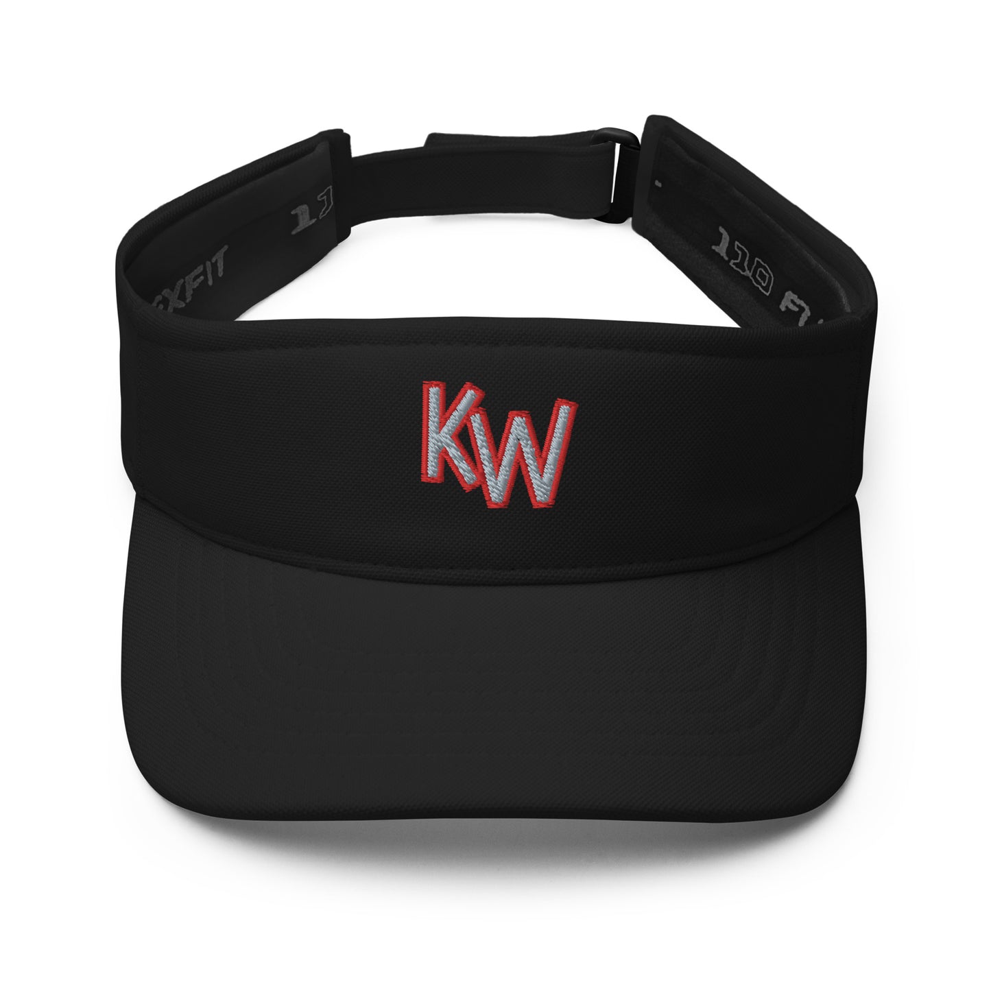 KW - Visor