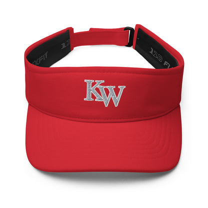 KW - Visor